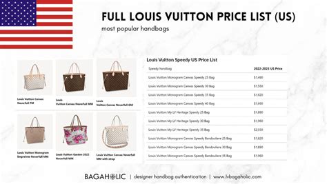 5000 louis vuitton bag|Full Louis Vuitton Bags Price List (US, 2024) – Bagaholic.